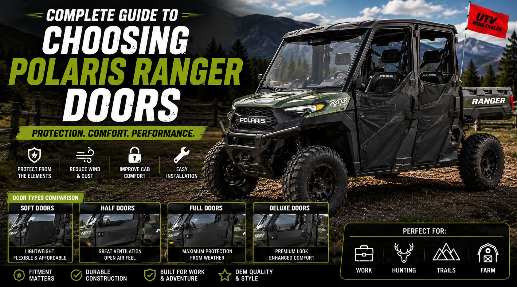 polaris ranger doors