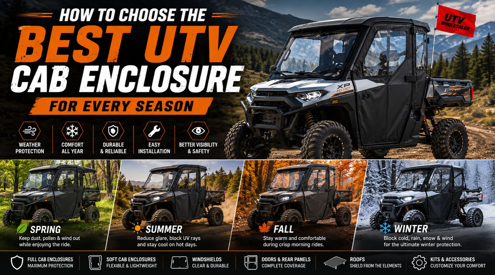 How to Choose the Best UTV Cab Enclosure for Every Season