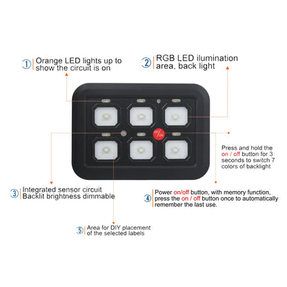 6-Gang LED Switch Panel with Cover for Can-Am Maverick X3 (2017–2026)