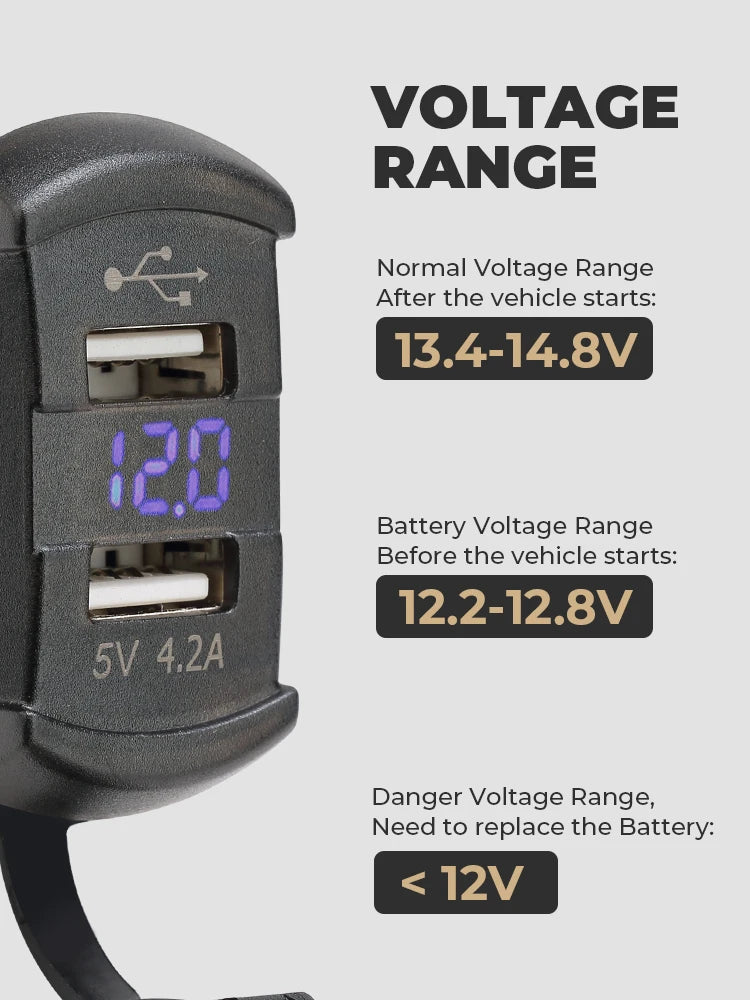 Dual USB Charger Rocker Switch Panel, 5V 4.2A for UTV & SXS