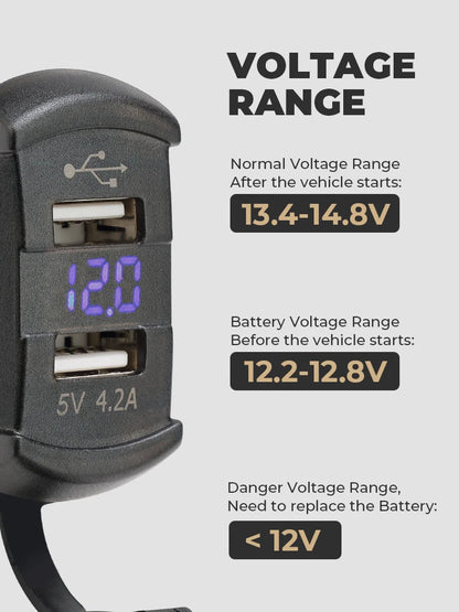 Dual USB Charger Rocker Switch Panel, 5V 4.2A for UTV & SXS