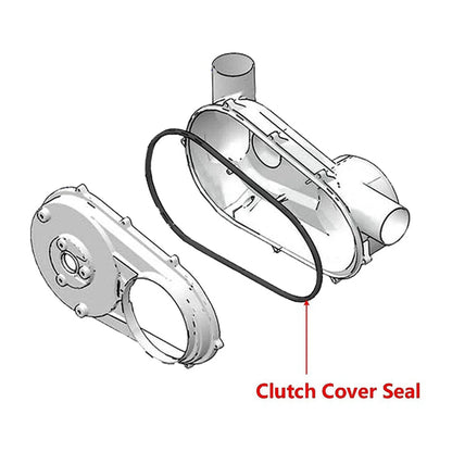 Belt Box Outer Clutch Cover Seal Gasket for Polaris RZR 900, RZR XP 1000 & Ranger XP 900