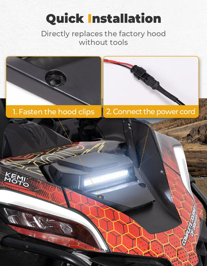 Vented Hood Scoop with Auxiliary LED Spotlight for CFMOTO ZForce 950 (2020–2024)