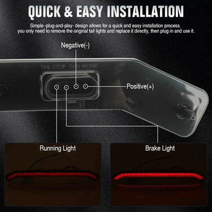 3-Piece LED Rear Tail and Center Brake Light Kit for Polaris RZR XP 1000 & RZR XP Turbo