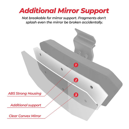 Wide Center Rear View Mirror for Can-Am Defender, Polaris Ranger 570 & More
