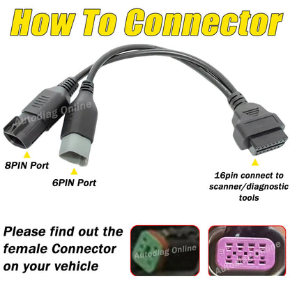 OBD2 Diagnostic Adapter Cable, 6-Pin & 8-Pin for UTV & SXS