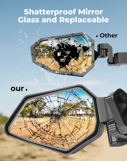 Auto-Reset Folding Side Mirrors, Shatterproof Glass for Can-Am Maverick R (2024–2025)
