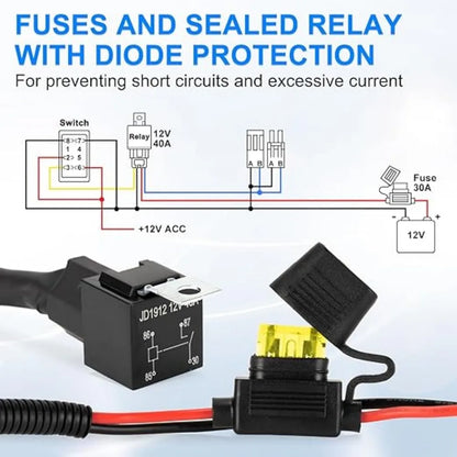 Fan Rocker Switch Wiring Harness Kit with Relay for UTV & SXS