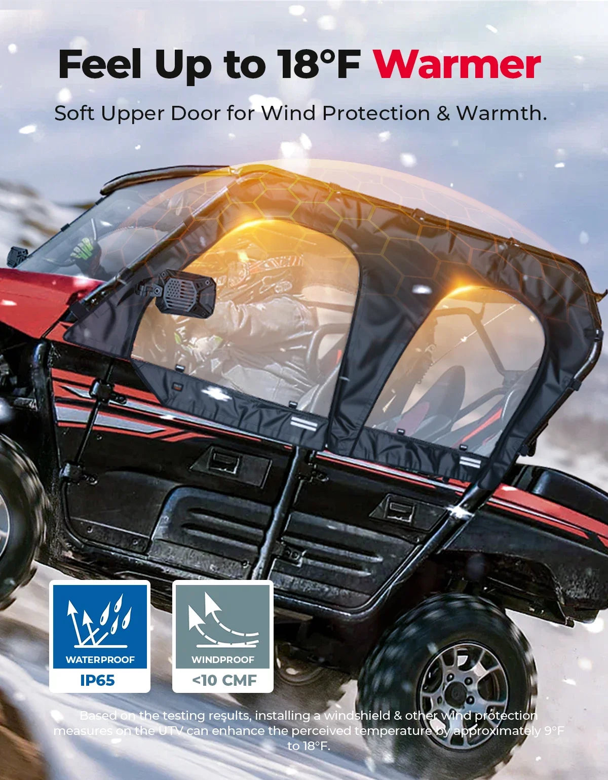 PVC Soft Upper Door Cab Enclosure for Kawasaki Teryx4 (2016–2026)