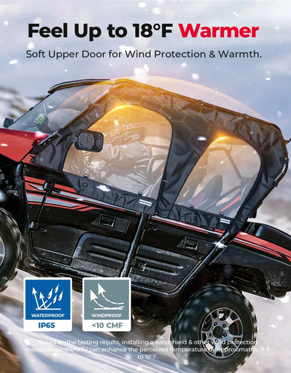 PVC Soft Upper Door Cab Enclosure for Kawasaki Teryx4 (2016–2026)