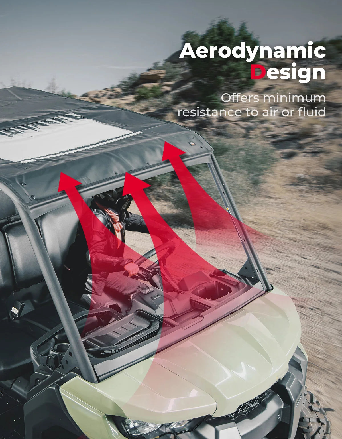 Water-Resistant Canvas Soft Roof Top for Can-Am Defender (2017–2026)