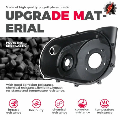 Inner and Outer Clutch Backplate Cover Set for Can-Am Maverick X3 (2017–2026)