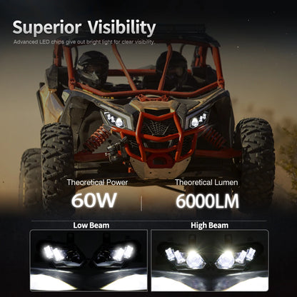 DOT-Approved LED Headlight Assembly for Can-Am Maverick X3 & Commander