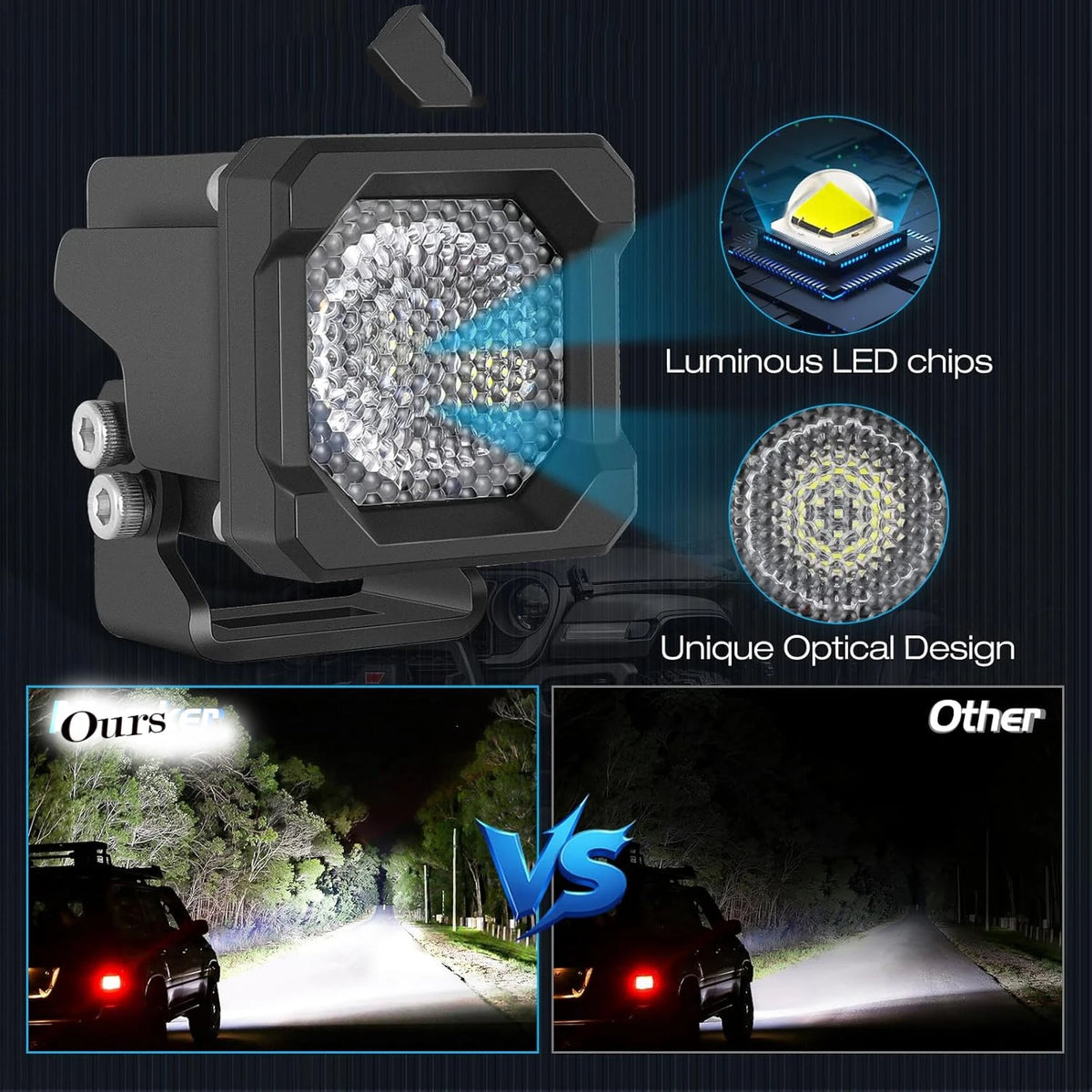 2-Inch LED Pod Lights, Spot or Flood Beam for UTV & SXS