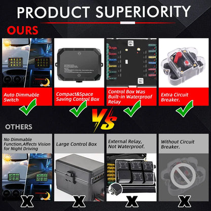 RGB 8 or 12-Gang Switch Panel & Relay Box for UTV & SXS