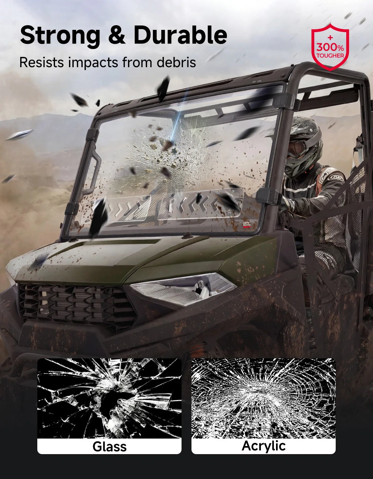 Clear PC Vented Front Windshield for Polaris Ranger 570 (2015–2026)