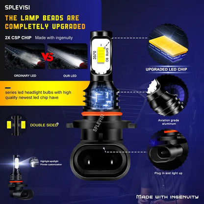 LED Headlight Bulb Halogen Replacement, IP67 for Can-Am Commander (2011–2019)