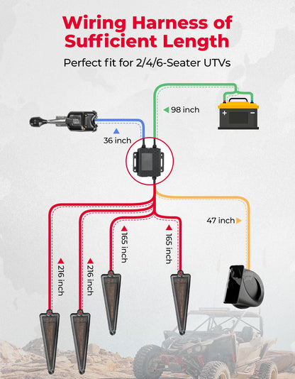 Triangle Turn Signal Kit with Column Switch for UTV & SXS