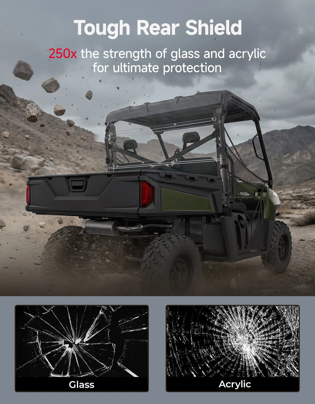 Full Polycarbonate Rear Windshield for Polaris Ranger 570 (2016–2025)