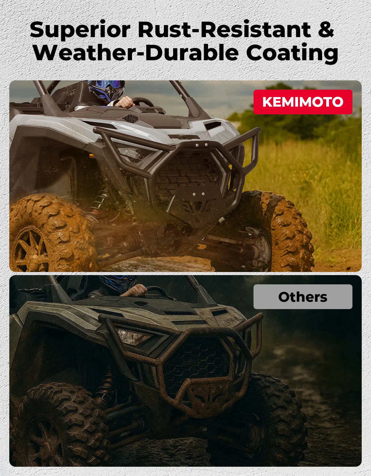 KEMIMOTO Rust-Resistant Front Bumper for Polaris RZR Pro XP & RZR Pro R