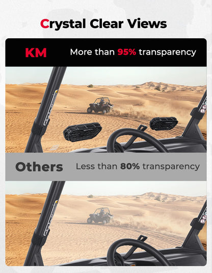 Hard-Coated Polycarbonate Full Front Windshield for Can-Am Defender (2016–2026)
