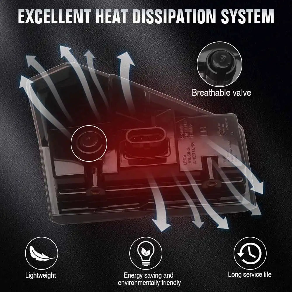 Rear LED Brake and Running Tail Light Set for Polaris Ranger 1000, Ranger XP 1000 & Ranger XP Kinetic