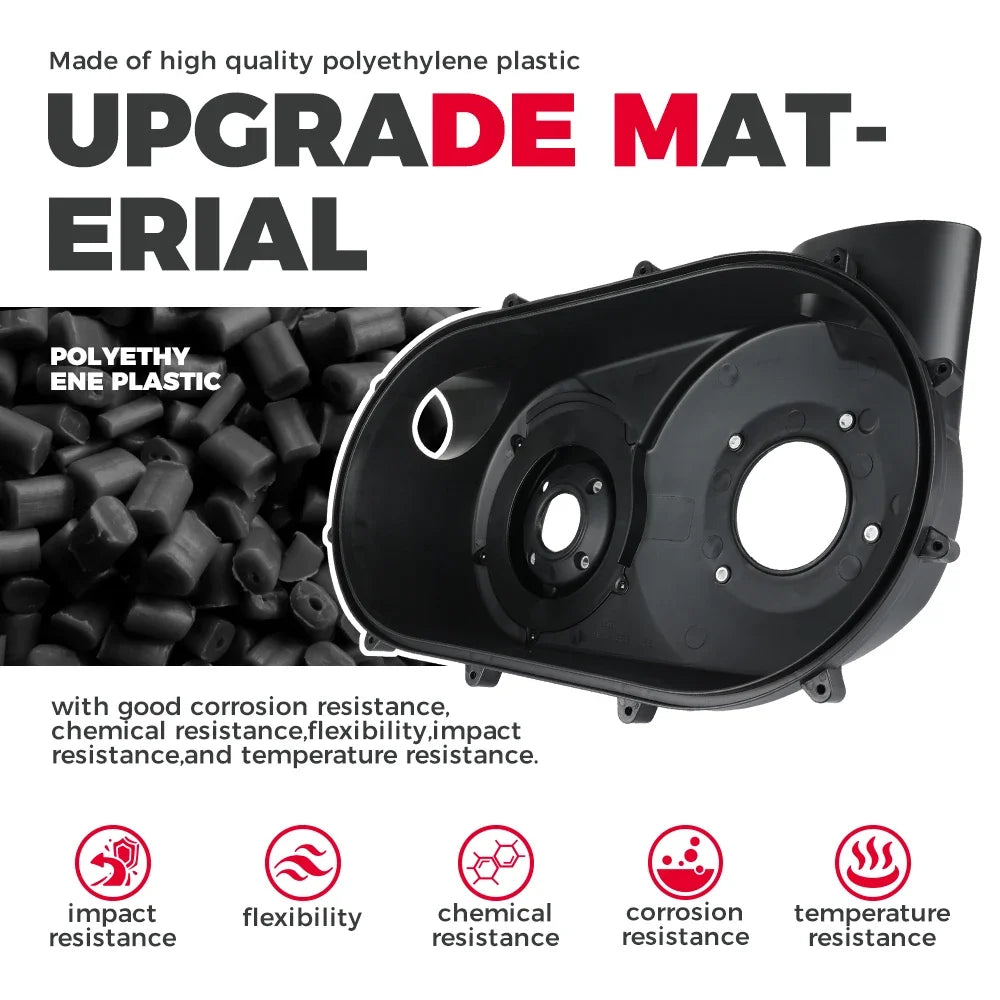 CVT Inner & Outer Clutch Cover Set for Can-Am Maverick X3 (2017–2026)