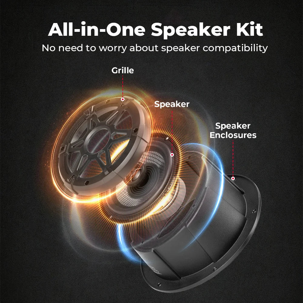 6.5-Inch Speakers with Enclosure Pods for UTV & SXS
