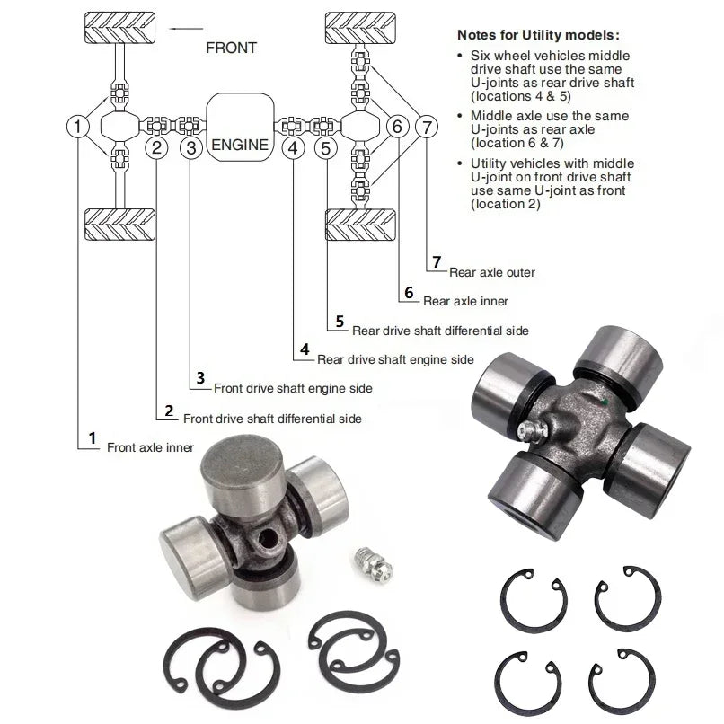 Driveshaft U-Joint Cross Kit for Can-Am Defender, Commander & More