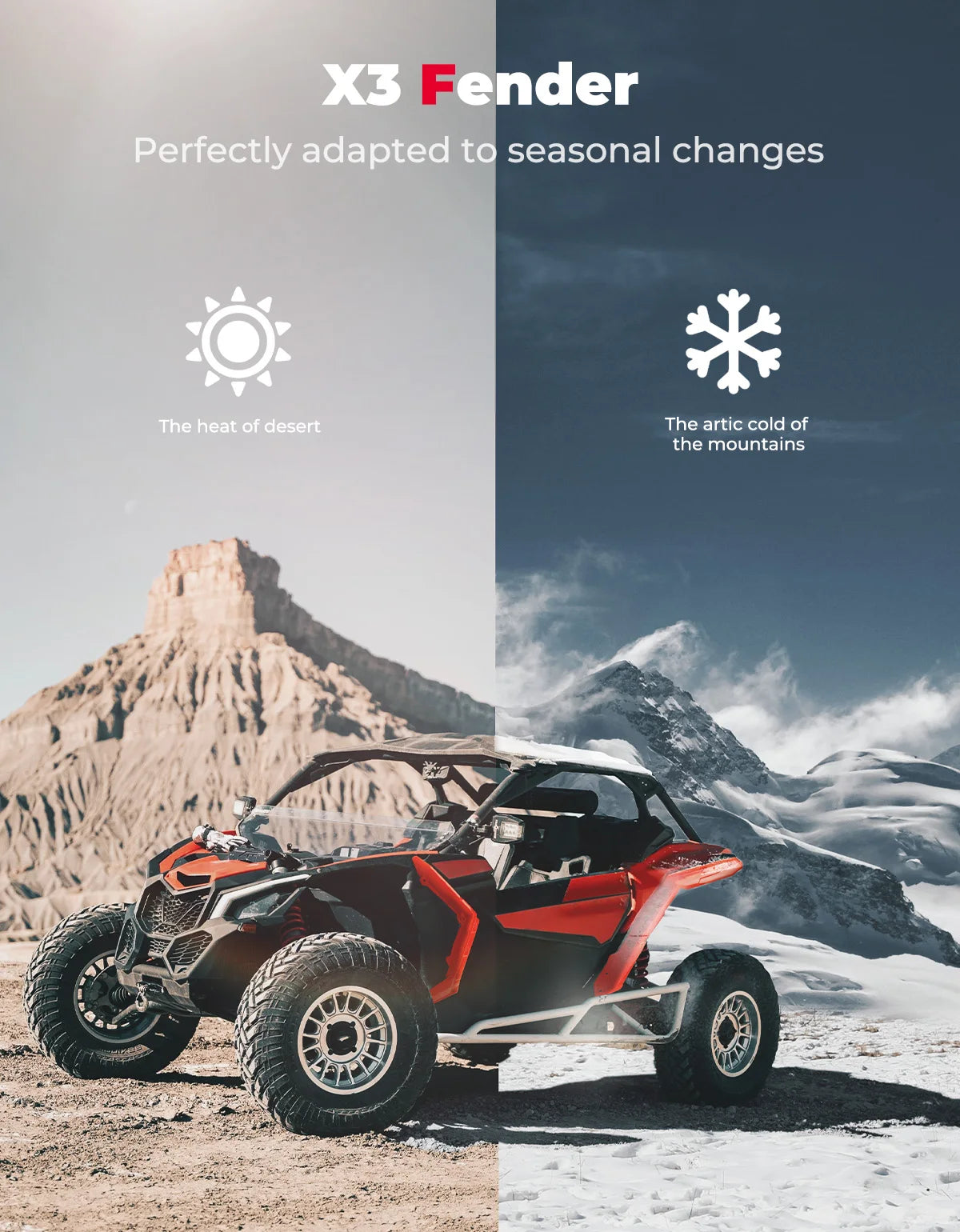 Red Super Extended Fender Flares for Can-Am Maverick X3 (2017–2025)
