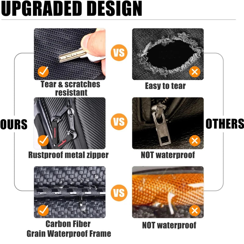 Waterproof Under-Seat Storage Bag and Tool Organizer for Can-Am Maverick X3 (2017–2021)