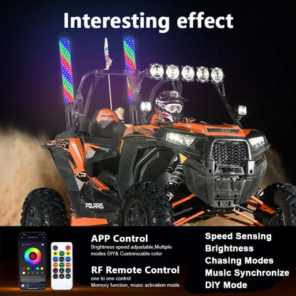 2-Foot Spiral RGB LED Whip Lights with Remote (Pair) for UTV & SXS
