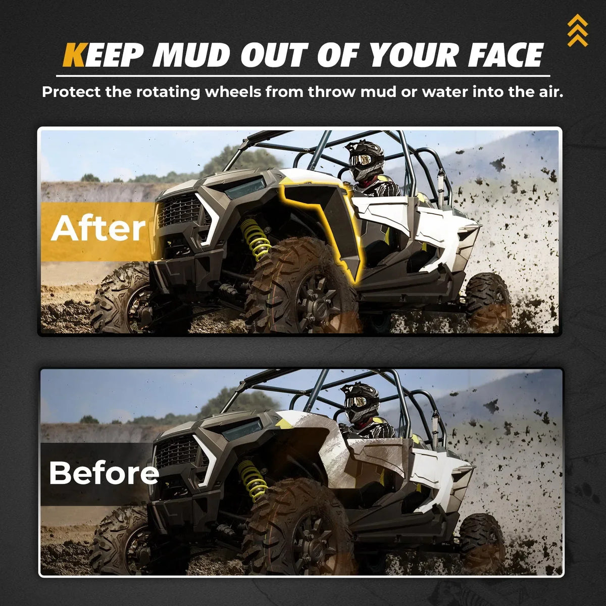 Full Coverage Fender Flares Mud Guard Set for Polaris RZR XP 1000, RZR Trail & More