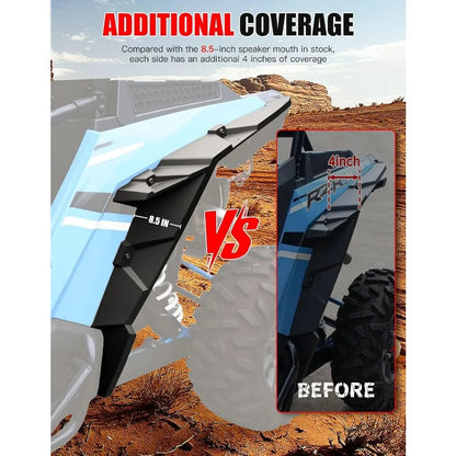 XXL Extended Fender Flares Kit for Polaris RZR XP 1000 (2014–2023)