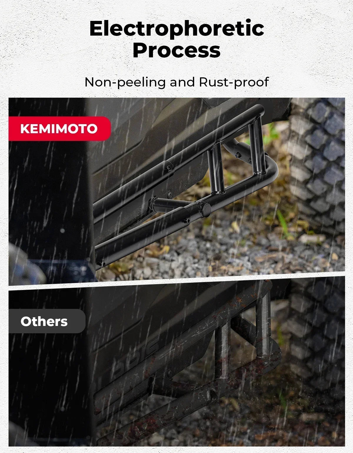 KEMIMOTO Steel Nerf Bars / Rock Sliders for Polaris RZR XP 1000 (2024–2026)