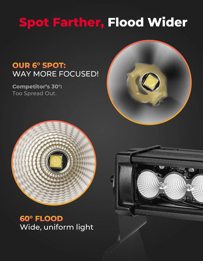 50-Inch 390W RGB LED Light Bar with Brackets and Wiring for Can-Am Maverick R & Maverick X3