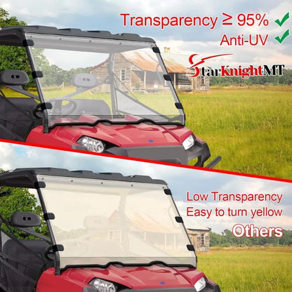Hard-Coated Polycarbonate Full Front Windshield for Polaris Ranger 570 (2014–2026)