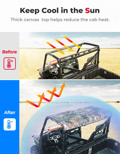 KEMIMOTO 3-Seat Canvas Sunshade Soft Top for Polaris Ranger XP 1000, Ranger 1000 & Ranger XP 900