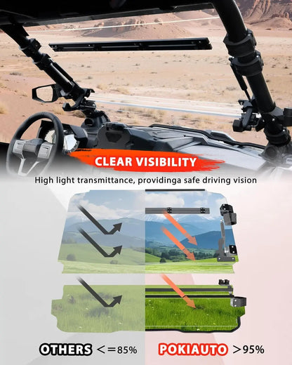 3-in-1 Flip-Up Hard Coated Polycarbonate Windshield for Polaris RZR Pro XP (2020–2024)