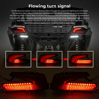 LED Rear Tail Light with Turn Signal for Can-Am Maverick X3 (2017–2026)