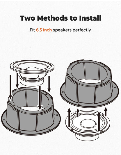 Angled 6.5-Inch Speaker Enclosure Pods for UTV & SXS