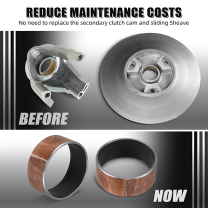 NICECNC Steel Secondary Clutch Cam Bushing for Can-Am Maverick X3 (2017–2026)
