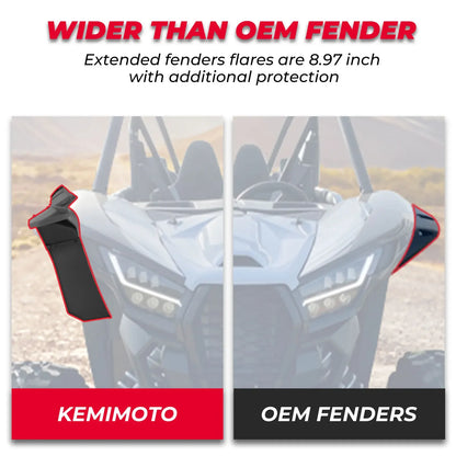 Wide Heavy-Duty Fender Flares (OEM #99994-1324 Style) for Kawasaki Teryx KRX 1000 (2020–2025)