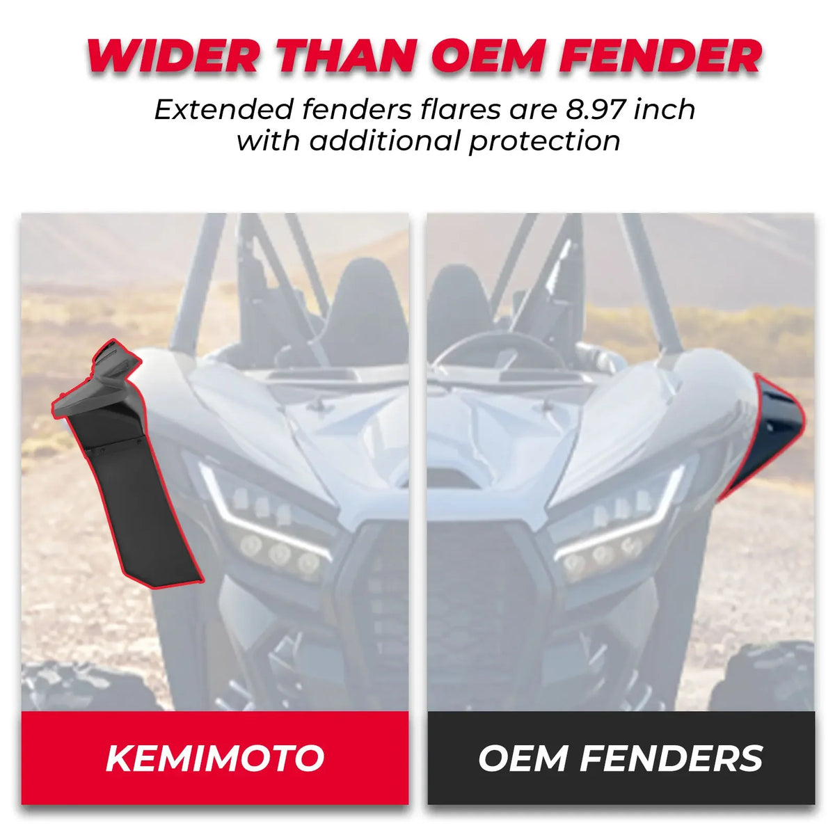 Wide Heavy-Duty Front and Rear Fender Flares for Kawasaki Teryx KRX 1000 (2020–2025)