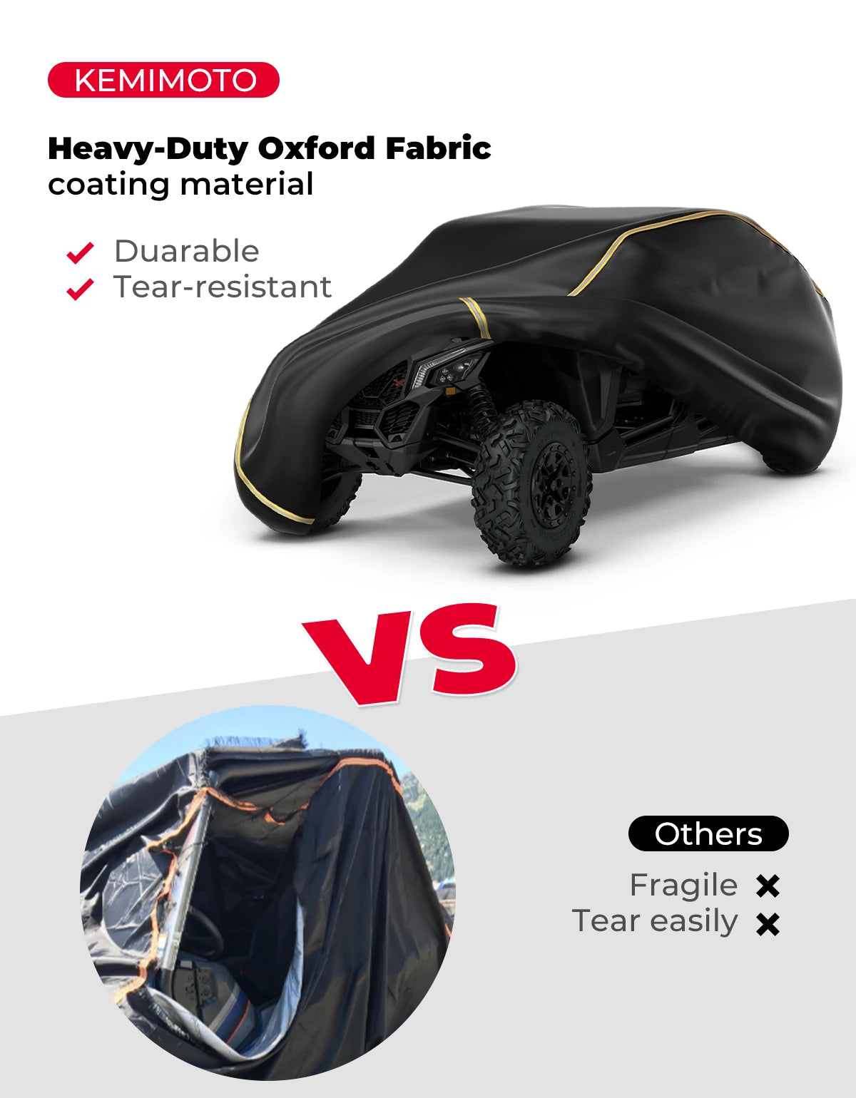 4-Door Utility Vehicle Storage Cover for Can-Am Maverick X3 & Polaris RZR Pro XP