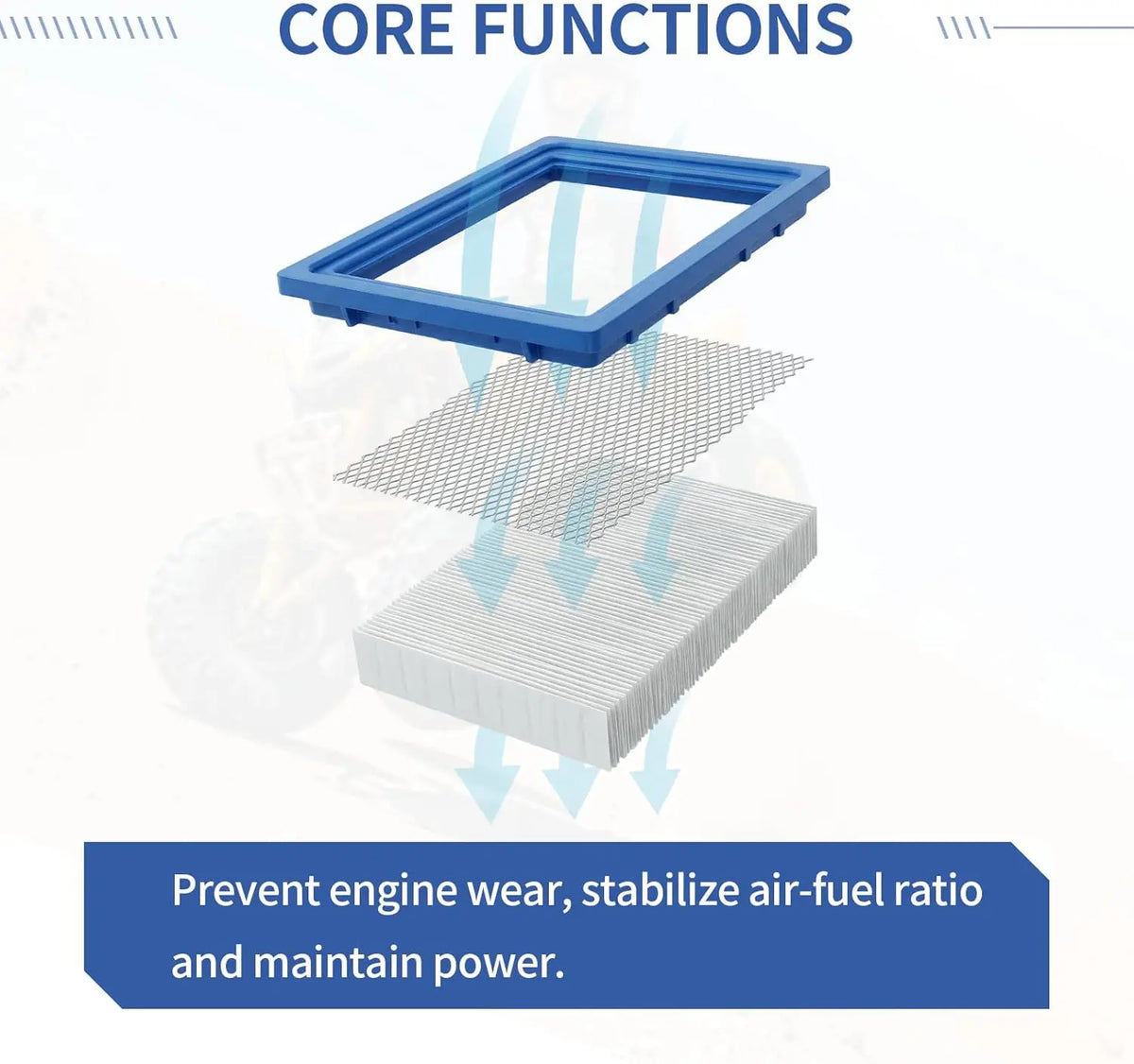 Engine Air Filter Replacement for Polaris RZR 570, Ranger XP 900 & More