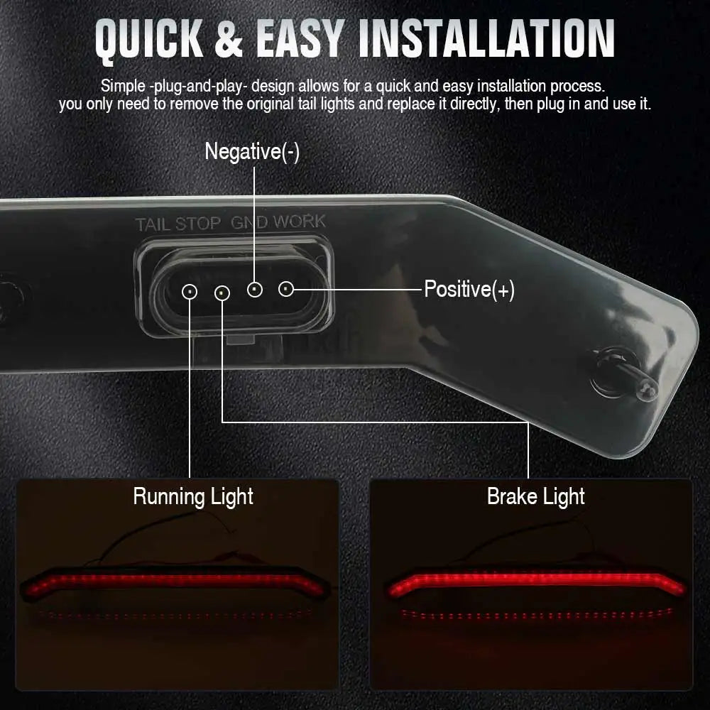 LED Rear Center Tail Light Bar for Polaris RZR XP 1000 & RZR XP Turbo