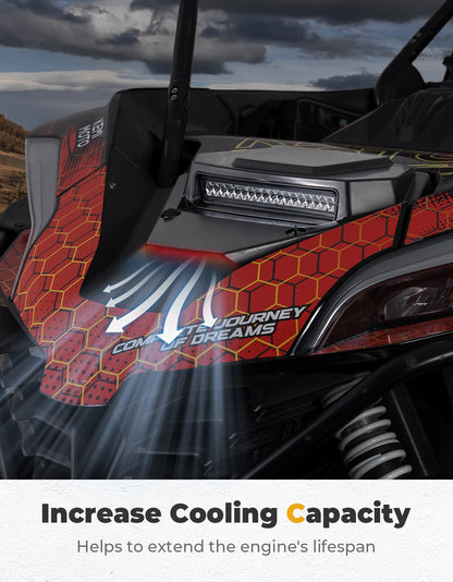Vented Hood Scoop with Auxiliary LED Spotlight for CFMOTO ZForce 950 (2020–2024)
