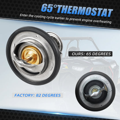 Upgraded 65°C Thermostat Kit for Polaris RZR XP Turbo, General & RZR XP 1000