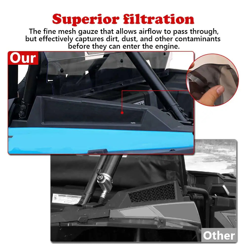 Side Vent Covers and Intake Grille Bezel Kit for Polaris RZR XP Turbo & RZR XP 1000